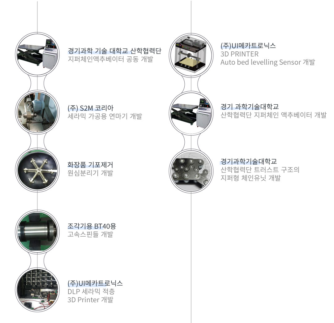 L-pos 회사소개 이미지